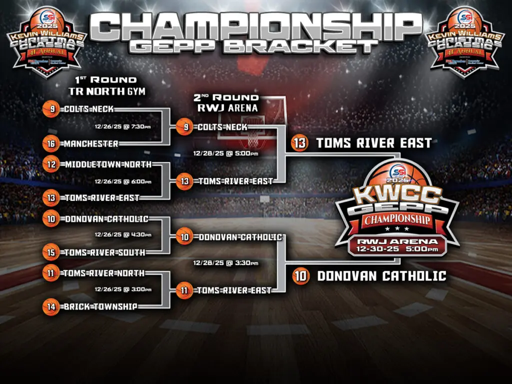 2025 KWCC-Gepp Championship - Shore Sports Insider - 2025 KWCC-Gepp Championship