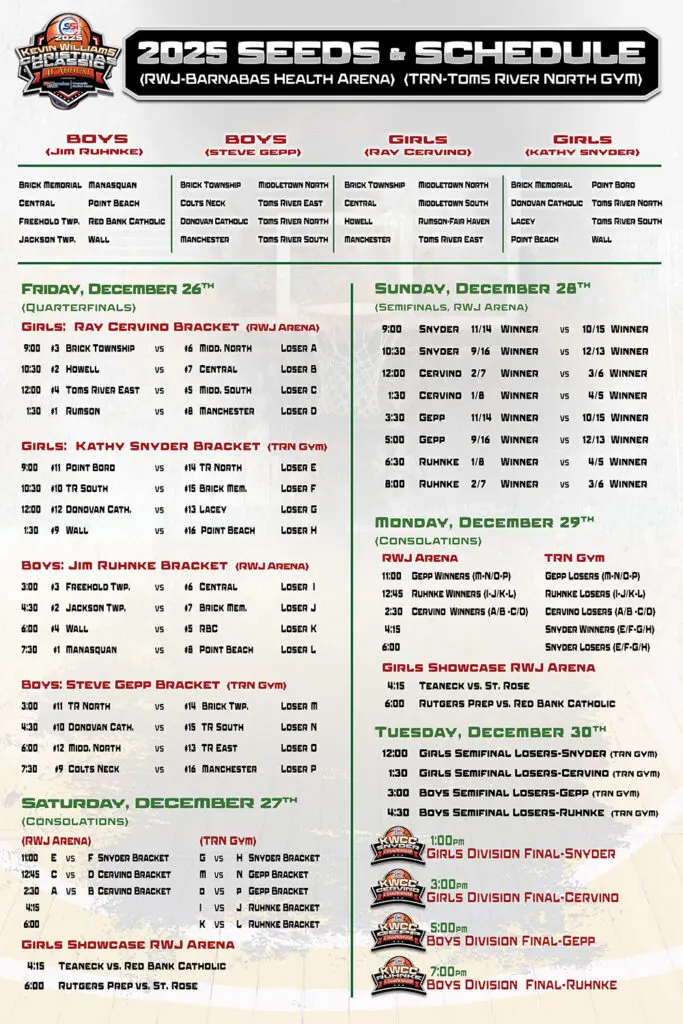 2025 KWCC Team Schedule Poster1 - Shore Sports Insider - 2025 KWCC Team Schedule Poster1