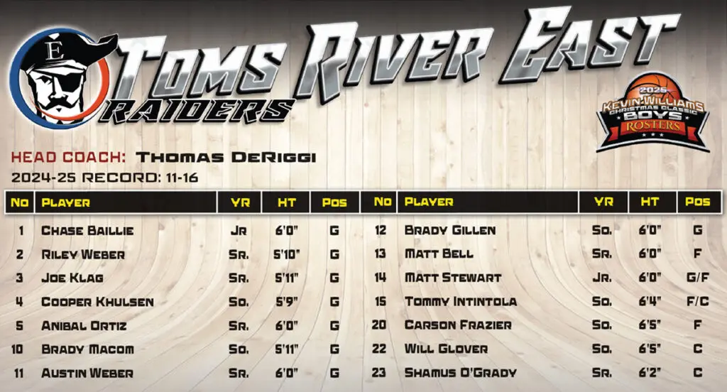 Boys TRE Roster - Shore Sports Insider - Boys TRE Roster