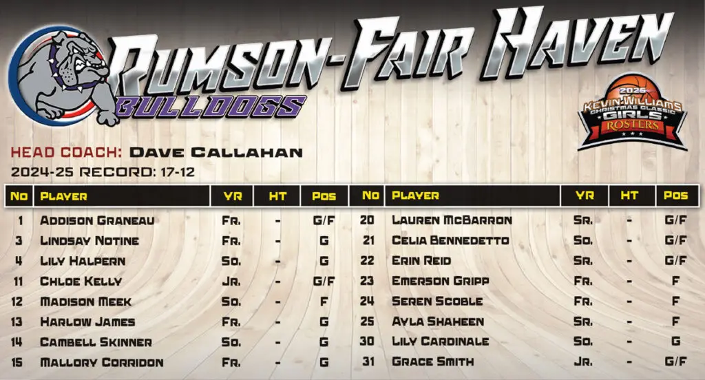 Girls RFH Roster - Shore Sports Insider - Girls RFH Roster