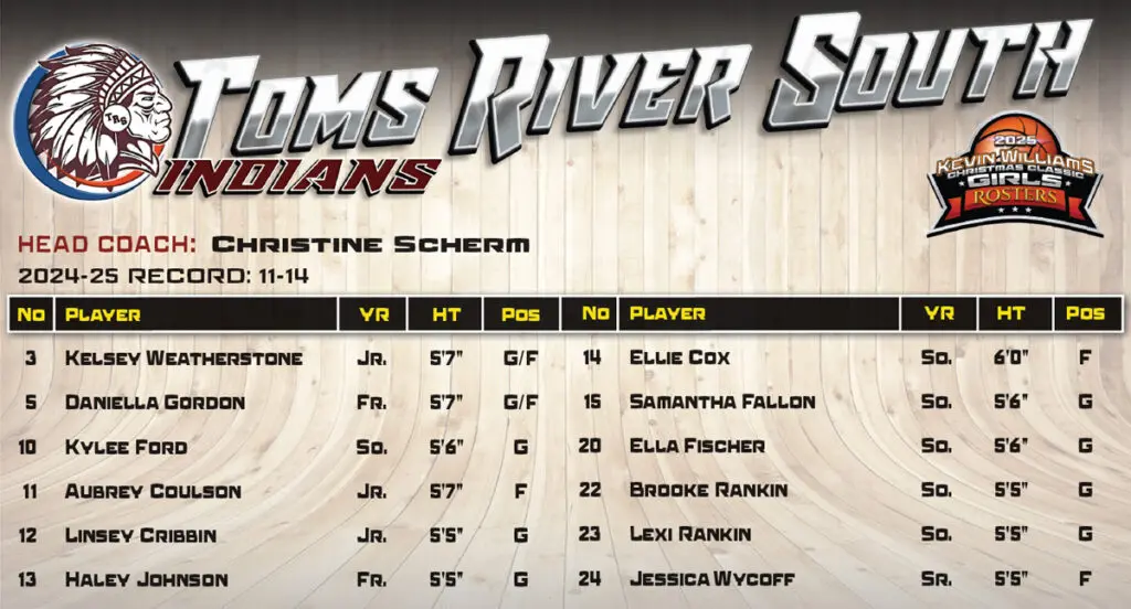 Girls TRS Roster - Shore Sports Insider - Girls TRS Roster