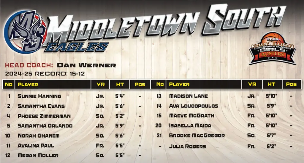 Screenshot - Shore Sports Insider - Screenshot