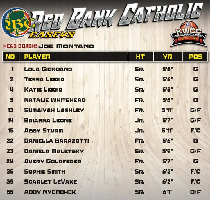 Screenshot - Shore Sports Insider - Screenshot