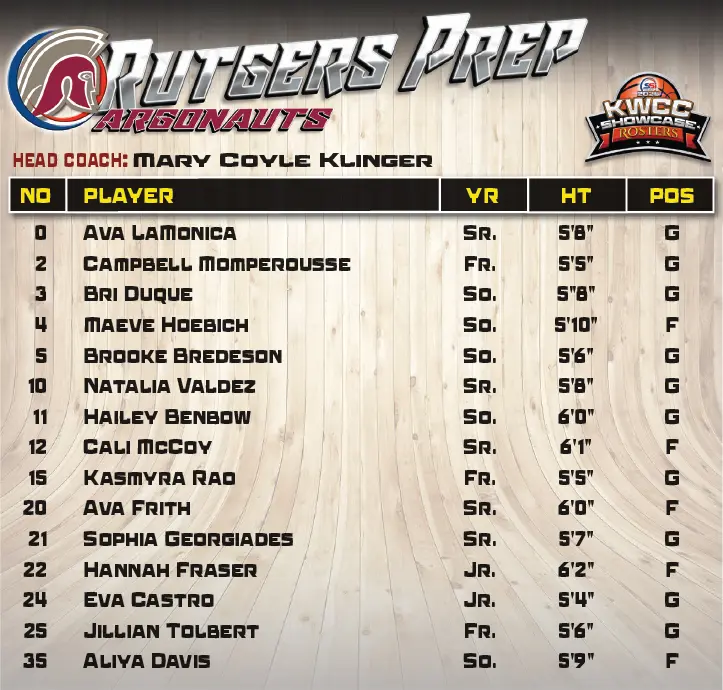 Screenshot - Shore Sports Insider - Screenshot