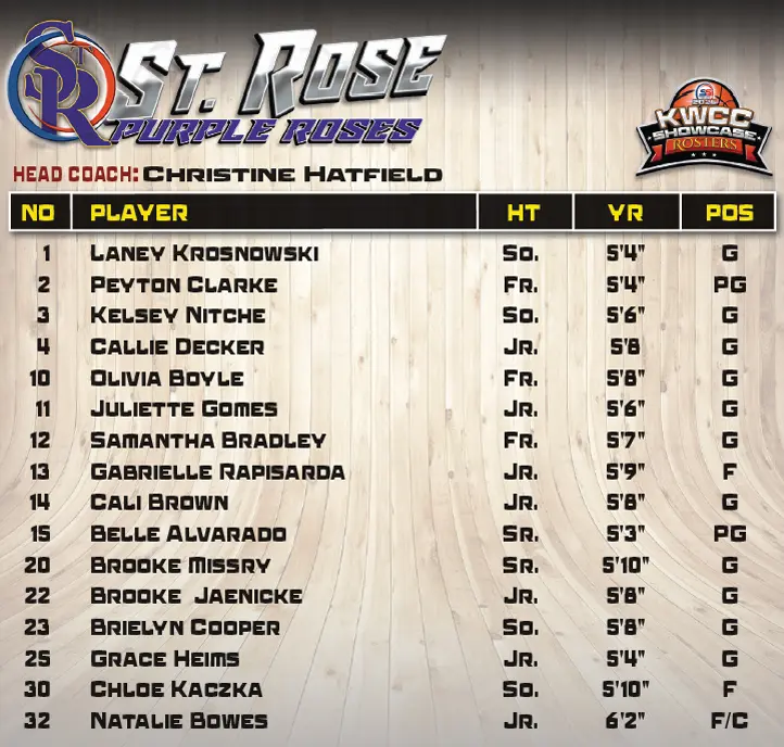 Screenshot - Shore Sports Insider - Screenshot