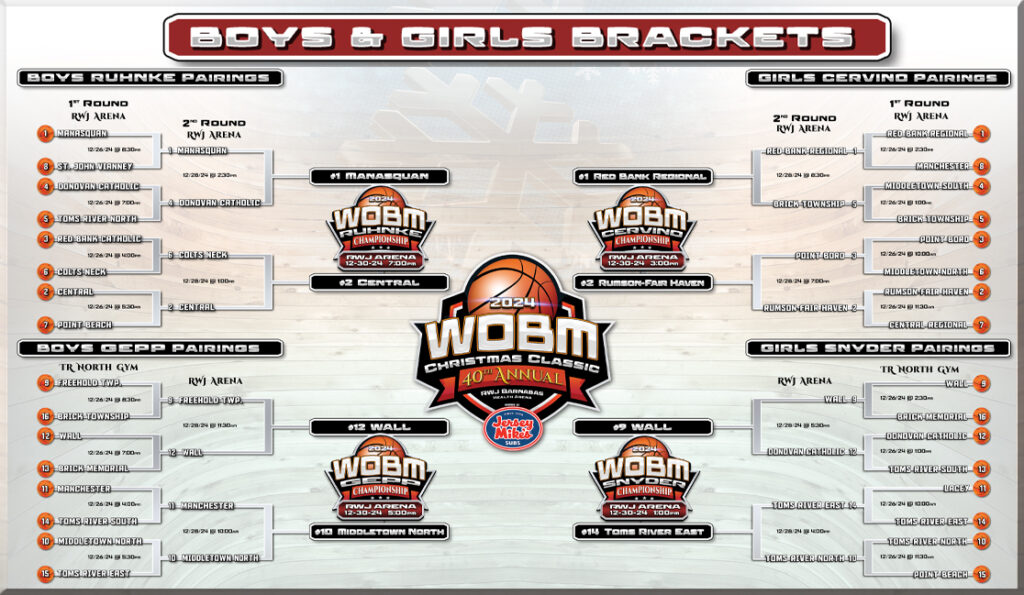  - WOBM 2024 Final Brackets