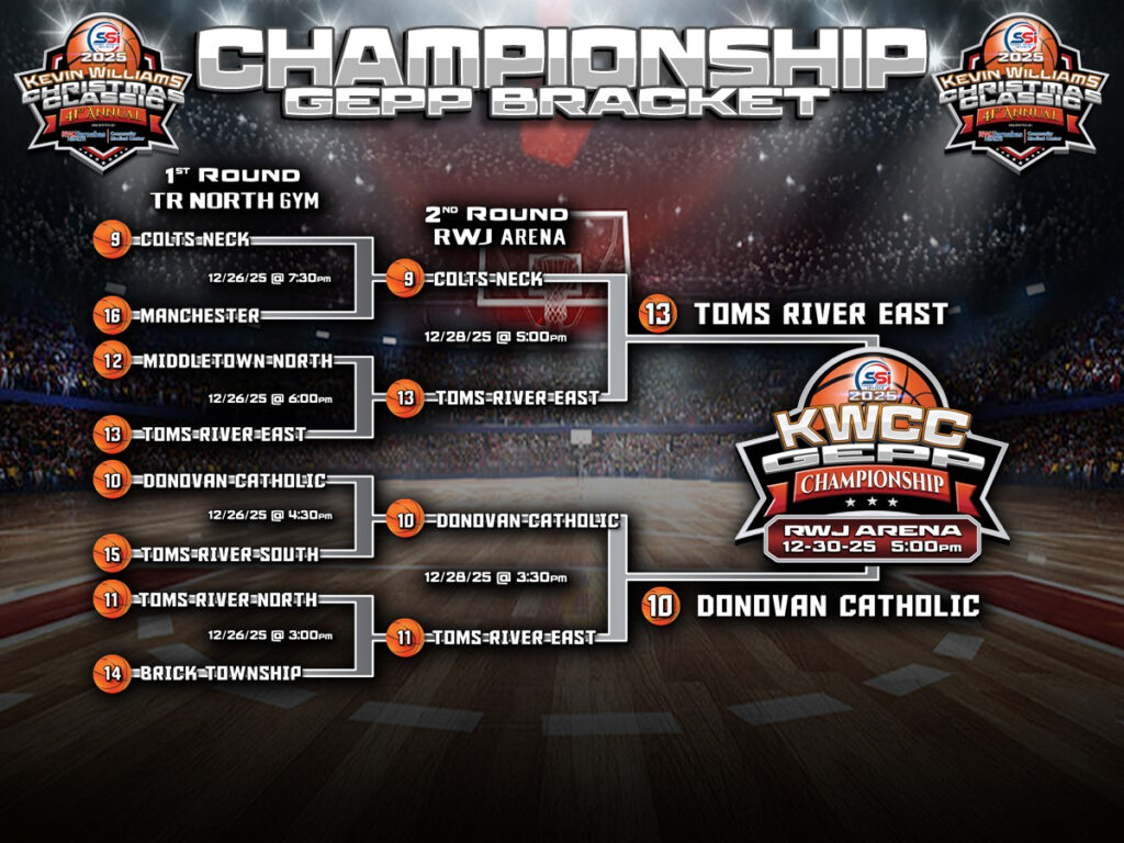 2025 KWCC-Gepp Championship - Shore Sports Insider - 2025 KWCC-Gepp Championship