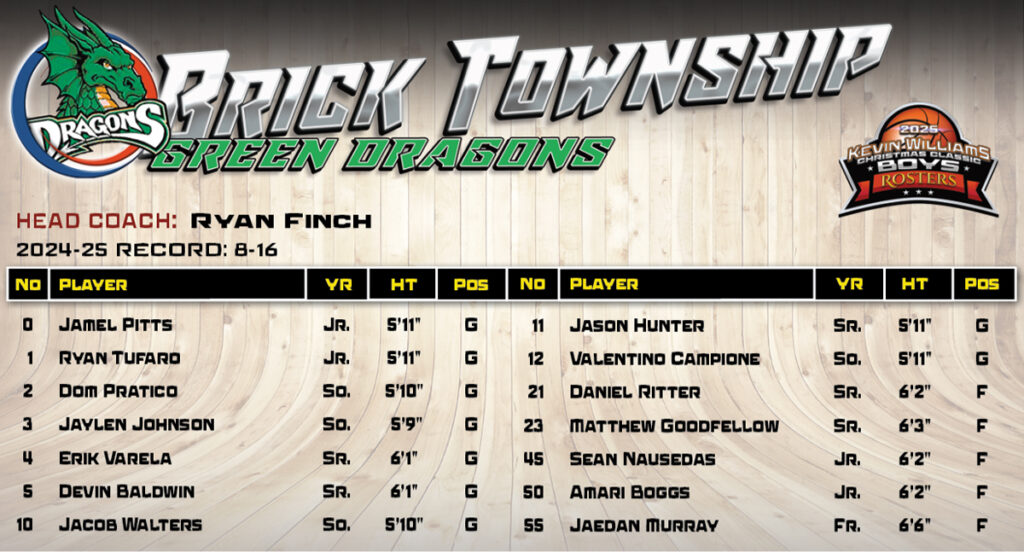 Boys Brick Twp Roster - Shore Sports Insider - Boys Brick Twp Roster