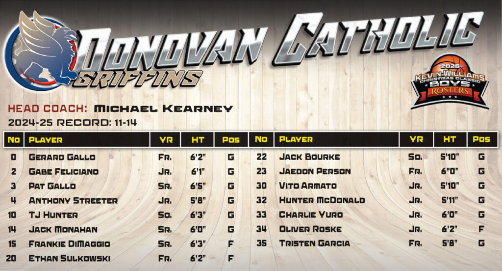 Boys Donovan Roster - Shore Sports Insider - Boys Donovan Roster