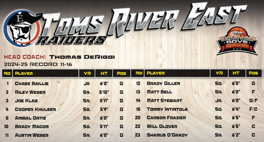 Boys TRE Roster - Shore Sports Insider - Boys TRE Roster