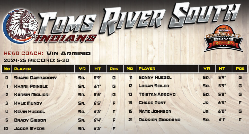 Boys TRS Roster - Shore Sports Insider - Boys TRS Roster