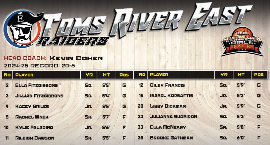 Girls TRE Roster - Shore Sports Insider - Girls TRE Roster