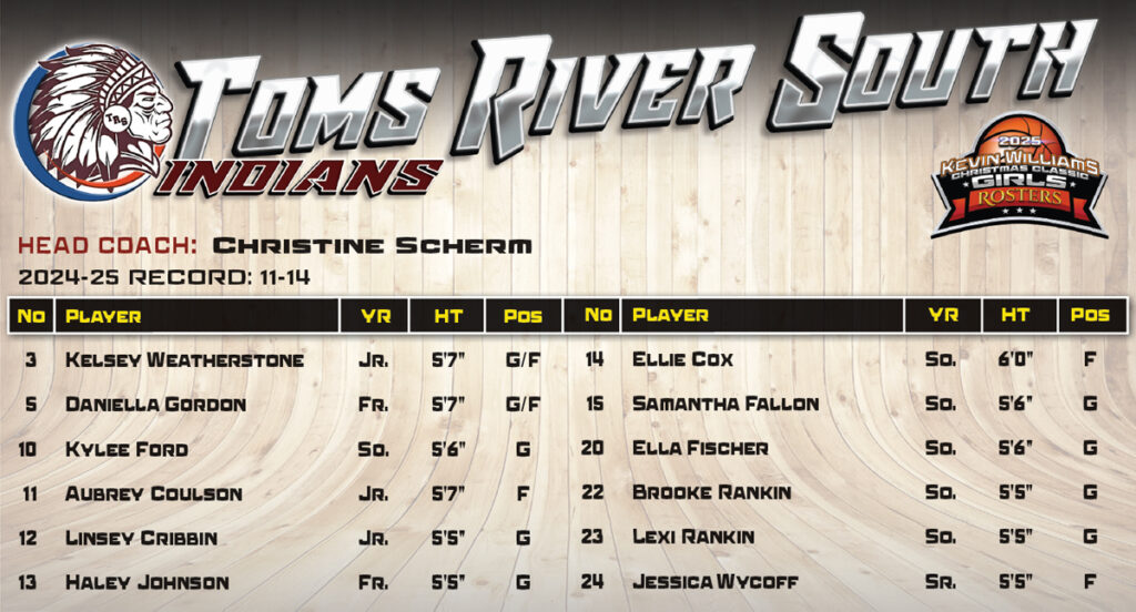 Girls TRS Roster - Shore Sports Insider - Girls TRS Roster