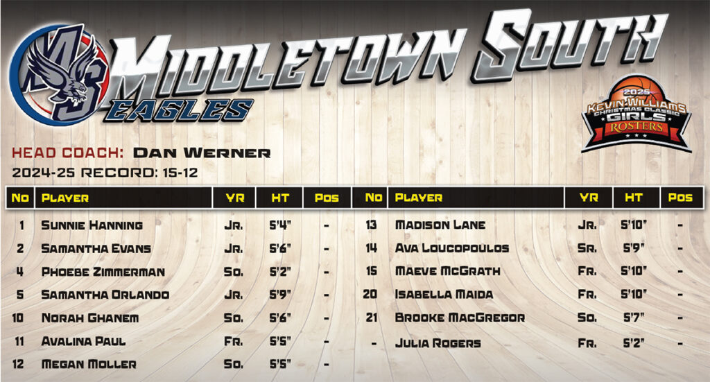 Screenshot - Shore Sports Insider - Screenshot