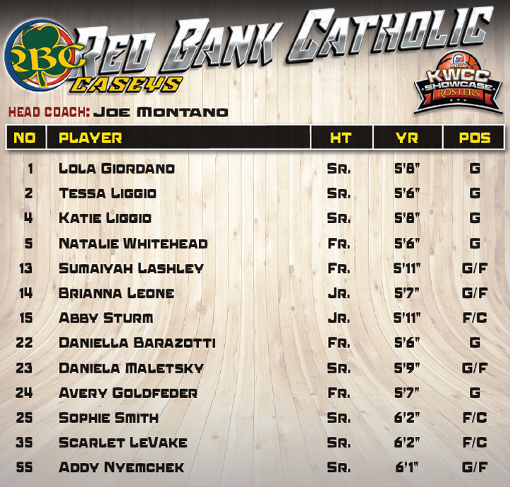 Screenshot - Shore Sports Insider - Screenshot