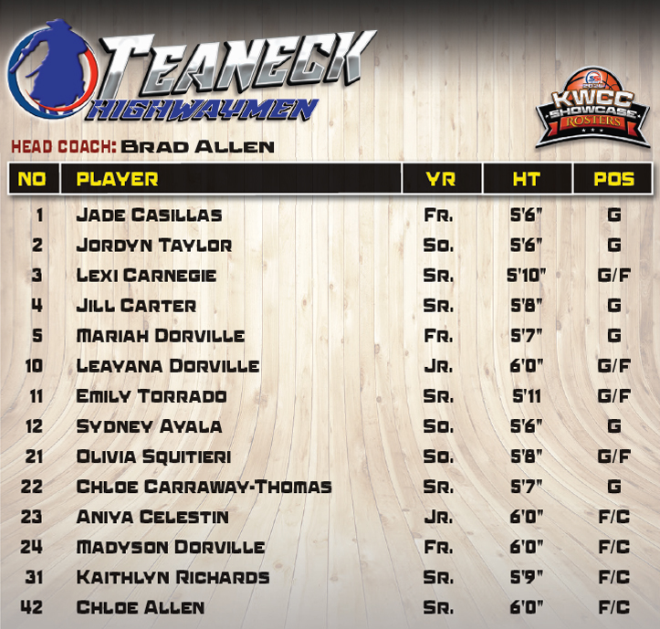 Screenshot - Shore Sports Insider - Screenshot